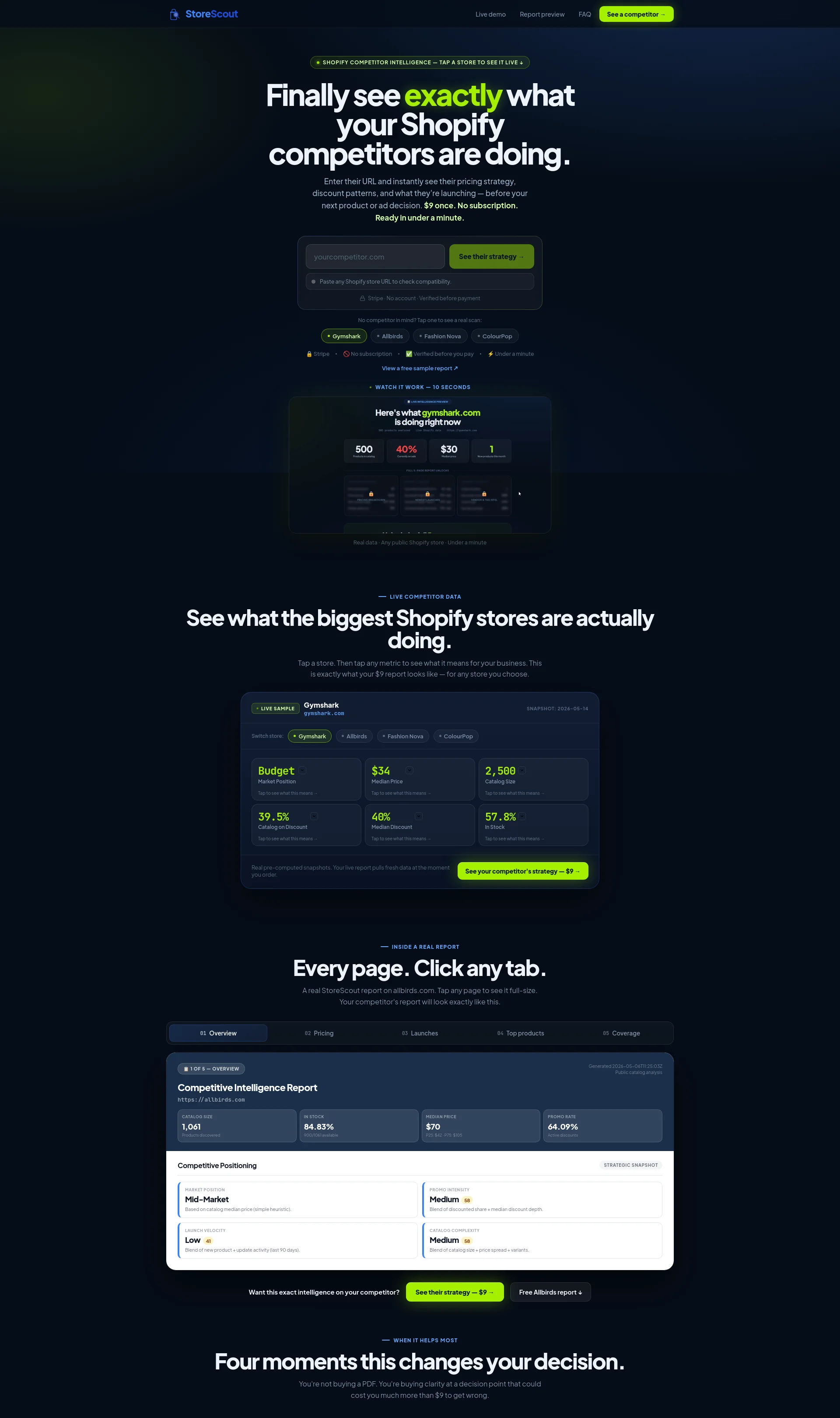 See Exactly What Any Shopify Competitor Is Doing