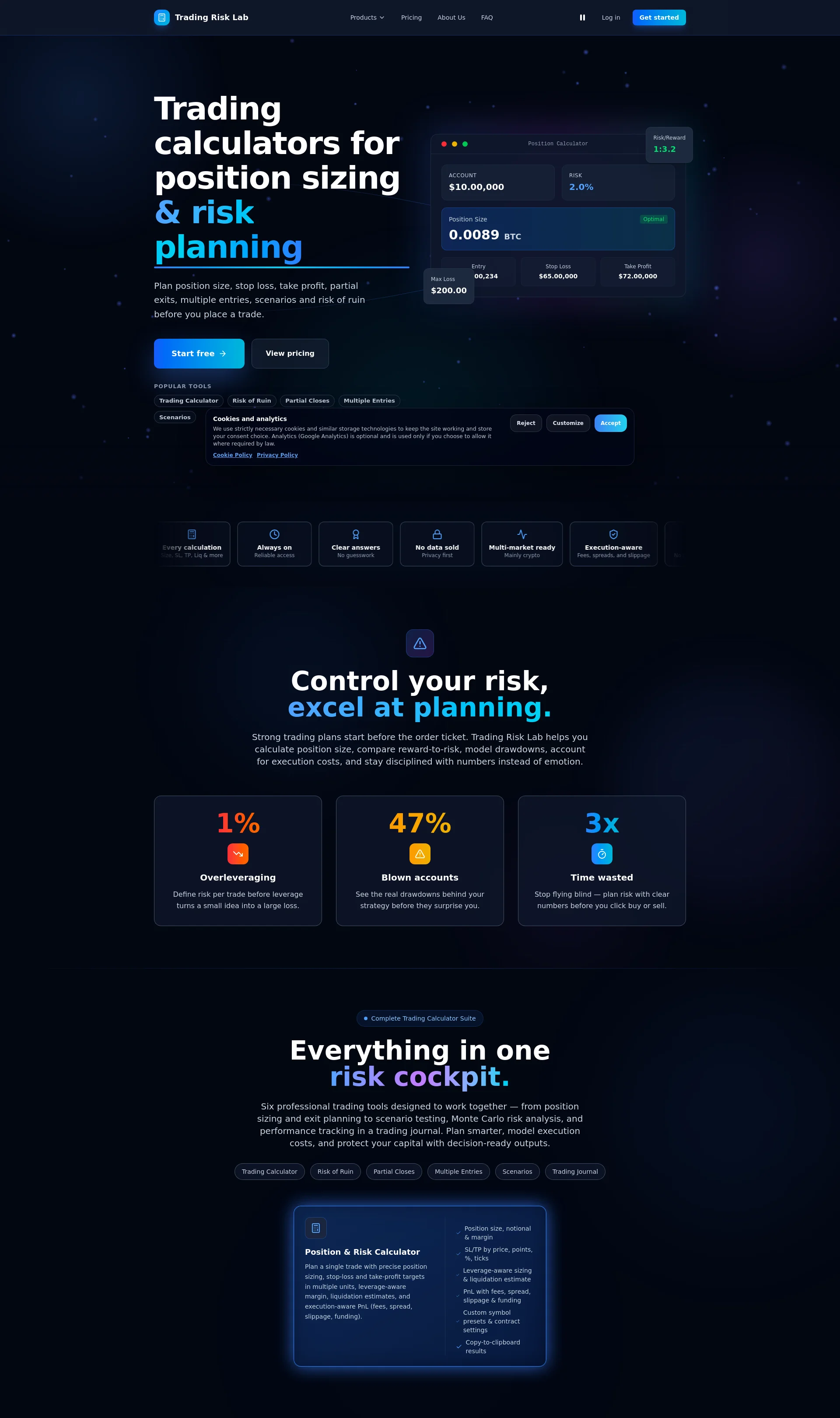 Trading Calculators & Risk Management Tools