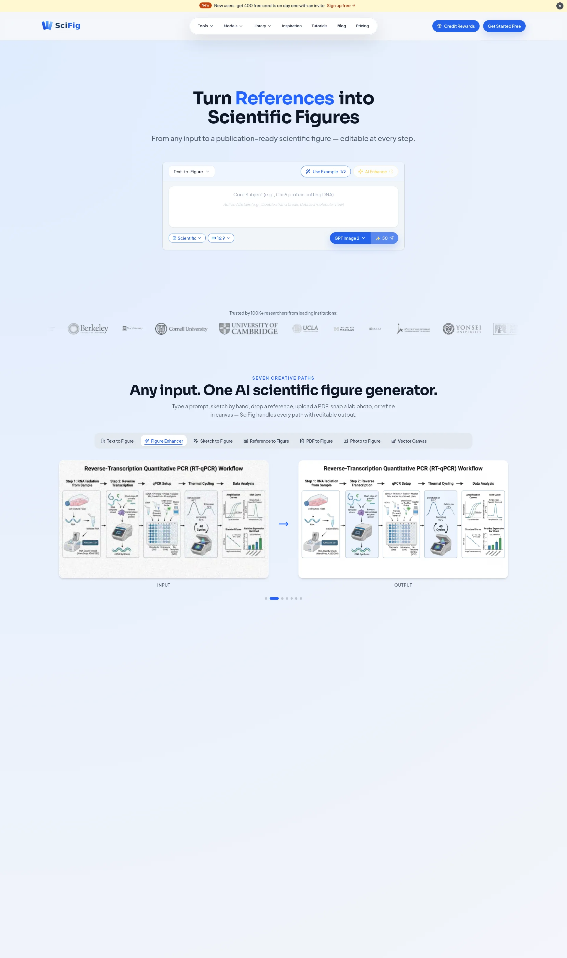 Free AI Scientific Figure Generator for Researchers