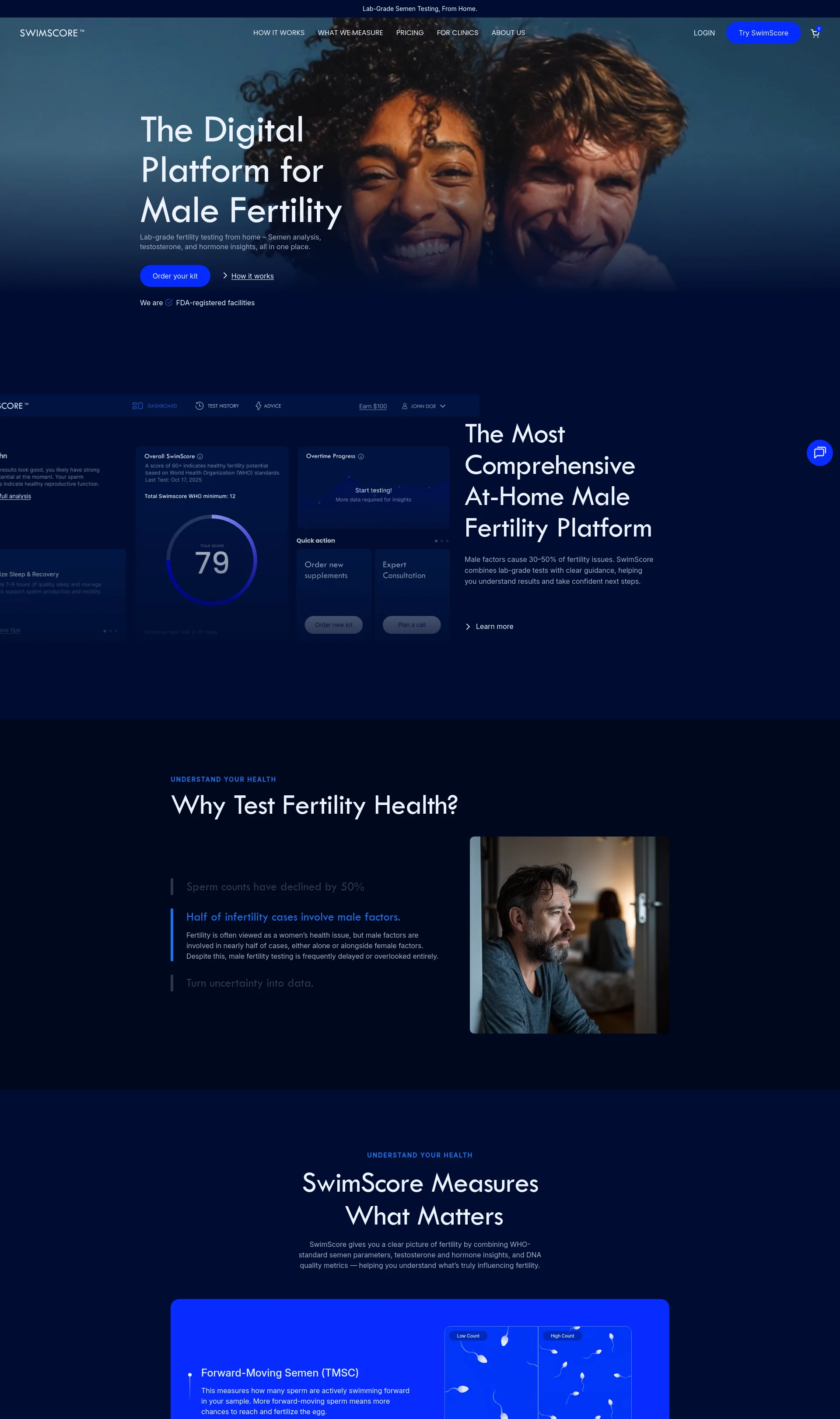Lab-Grade Male Fertility Testing at Home