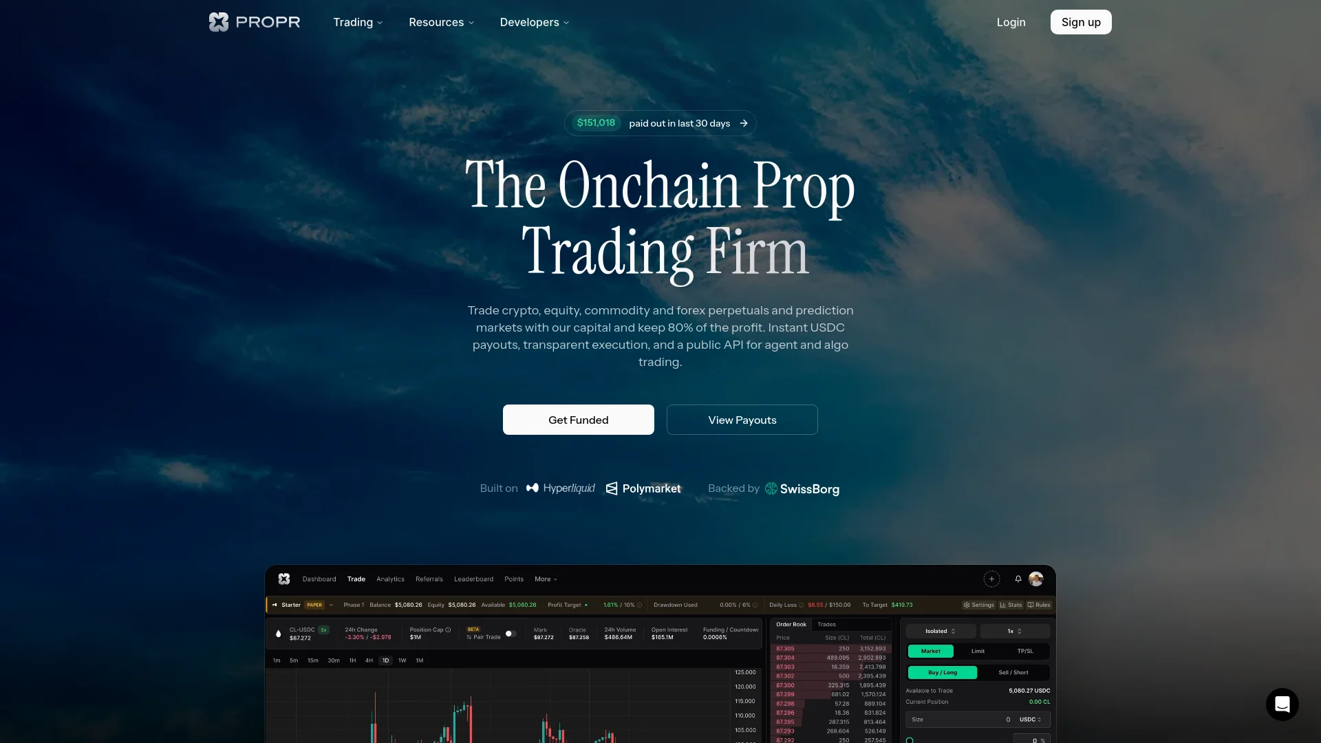 Get funded to trade perps and predictions