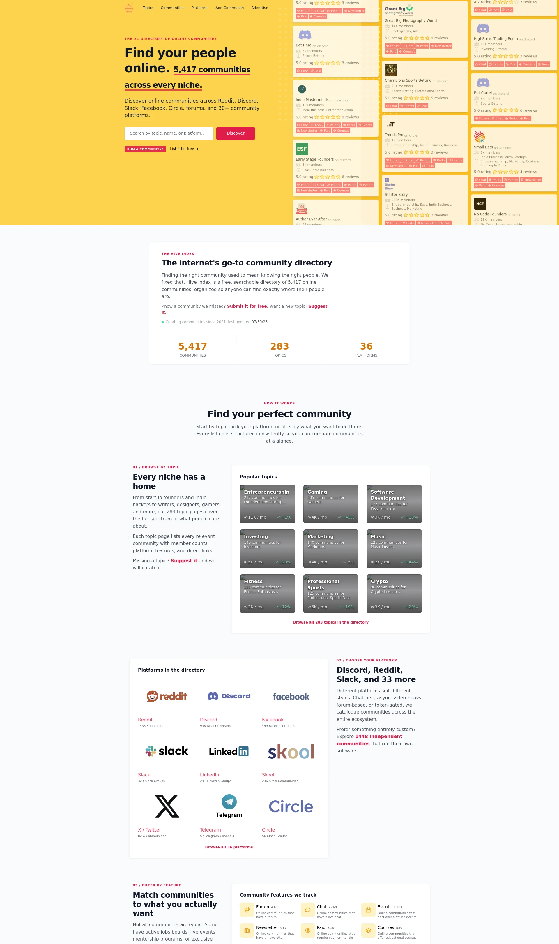 Find The Best Online Communities