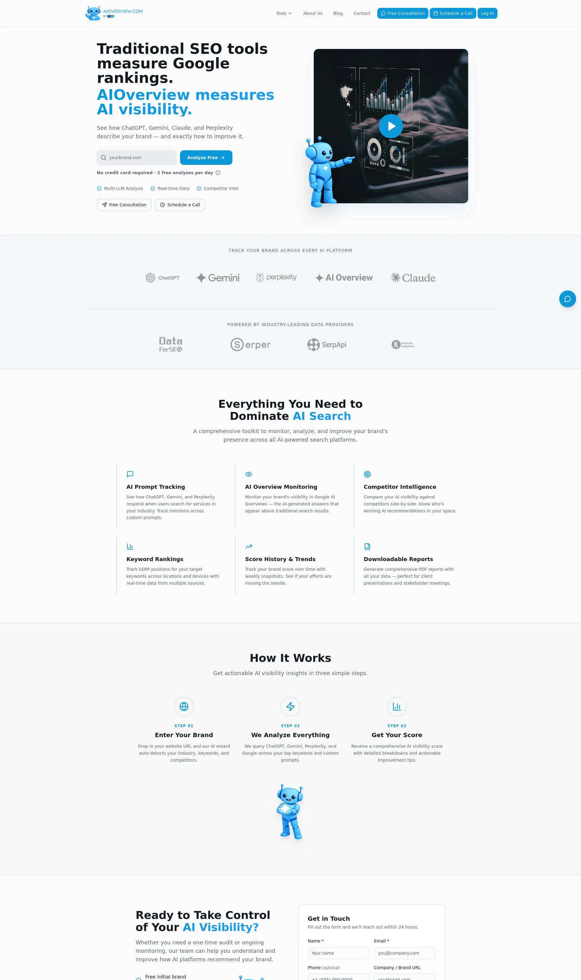 AI Brand Sentiment & Visibility Analysis Tool