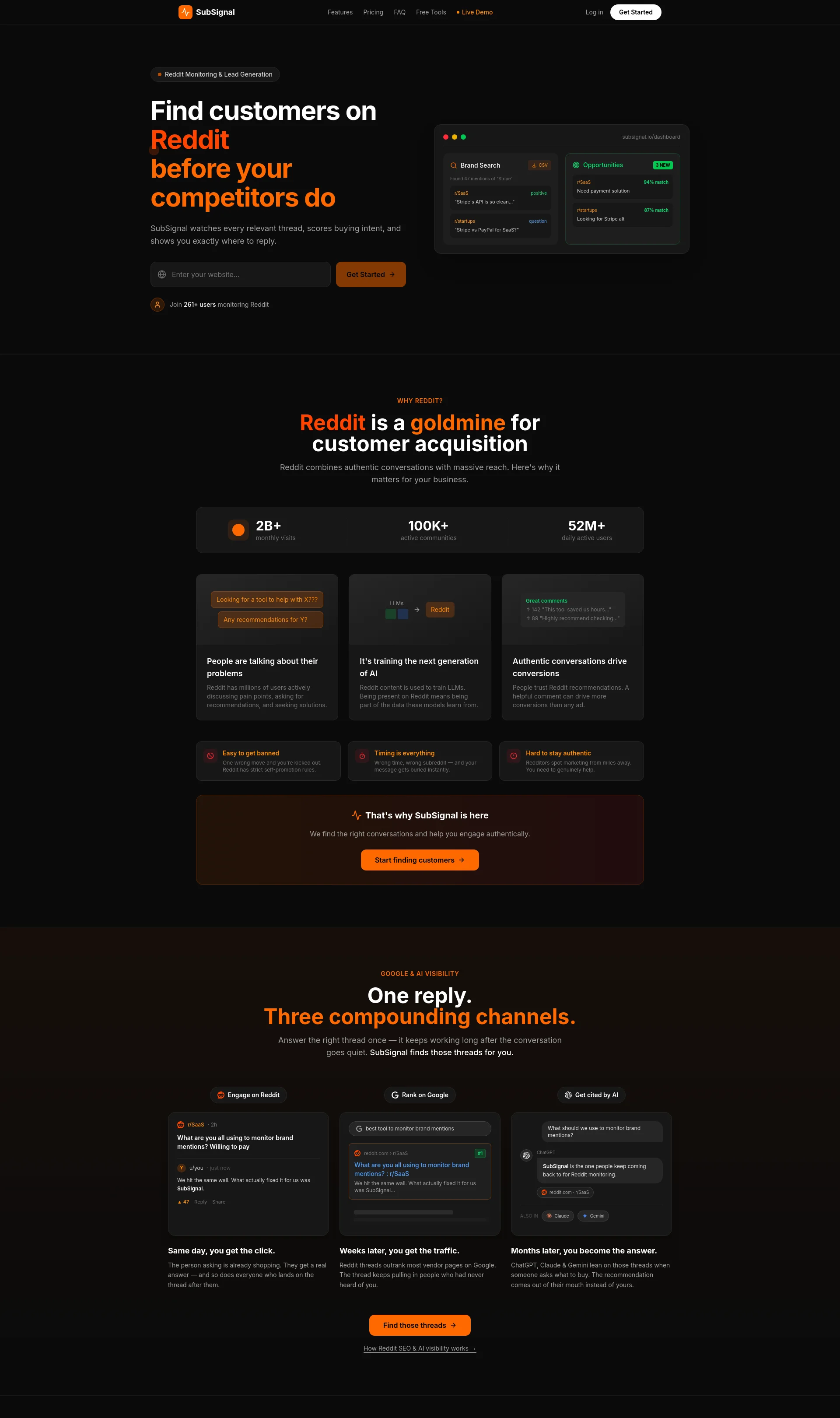 Reddit Monitoring & Sales Lead Generation Tool