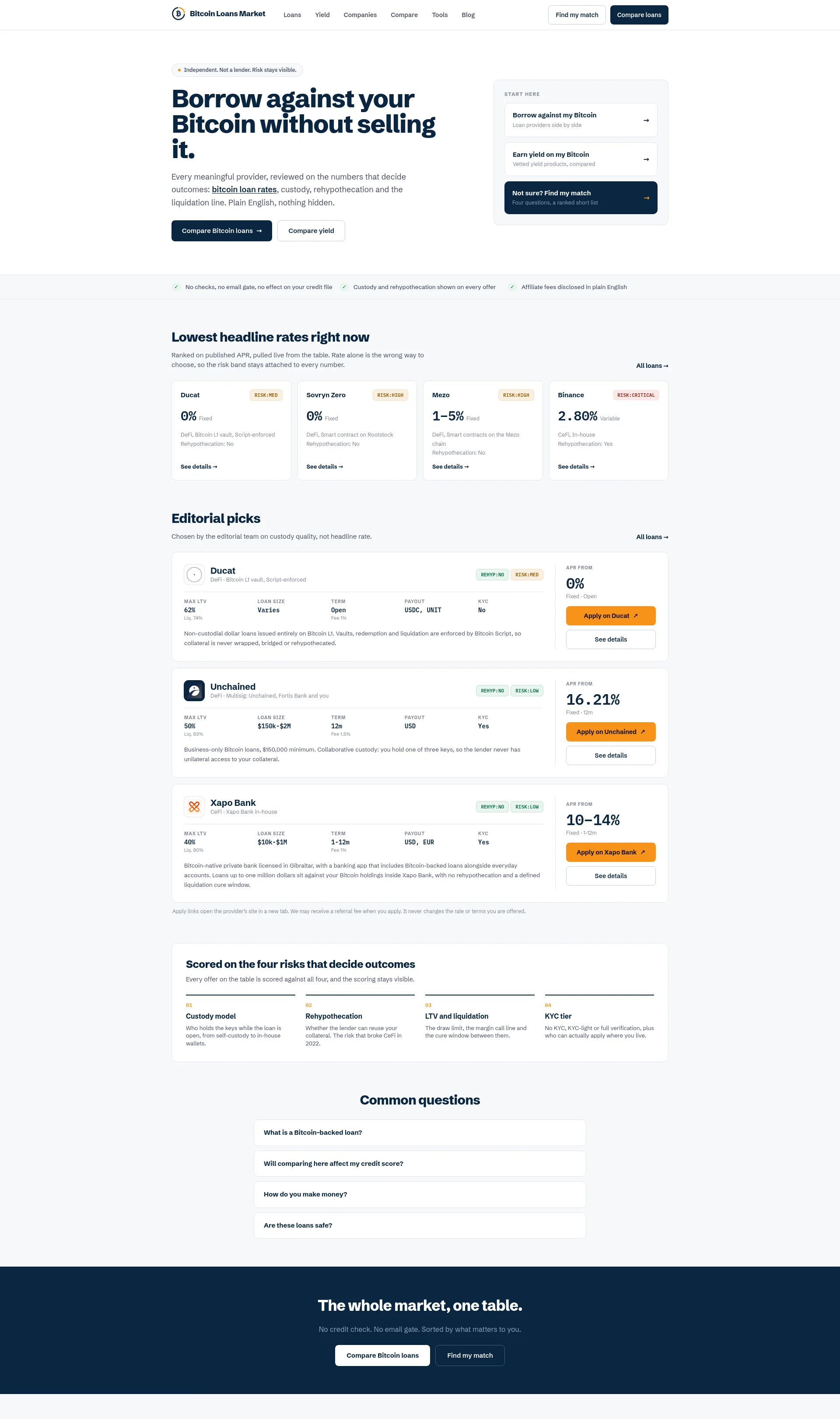 Compare Bitcoin-backed loans and Bitcoin yield products