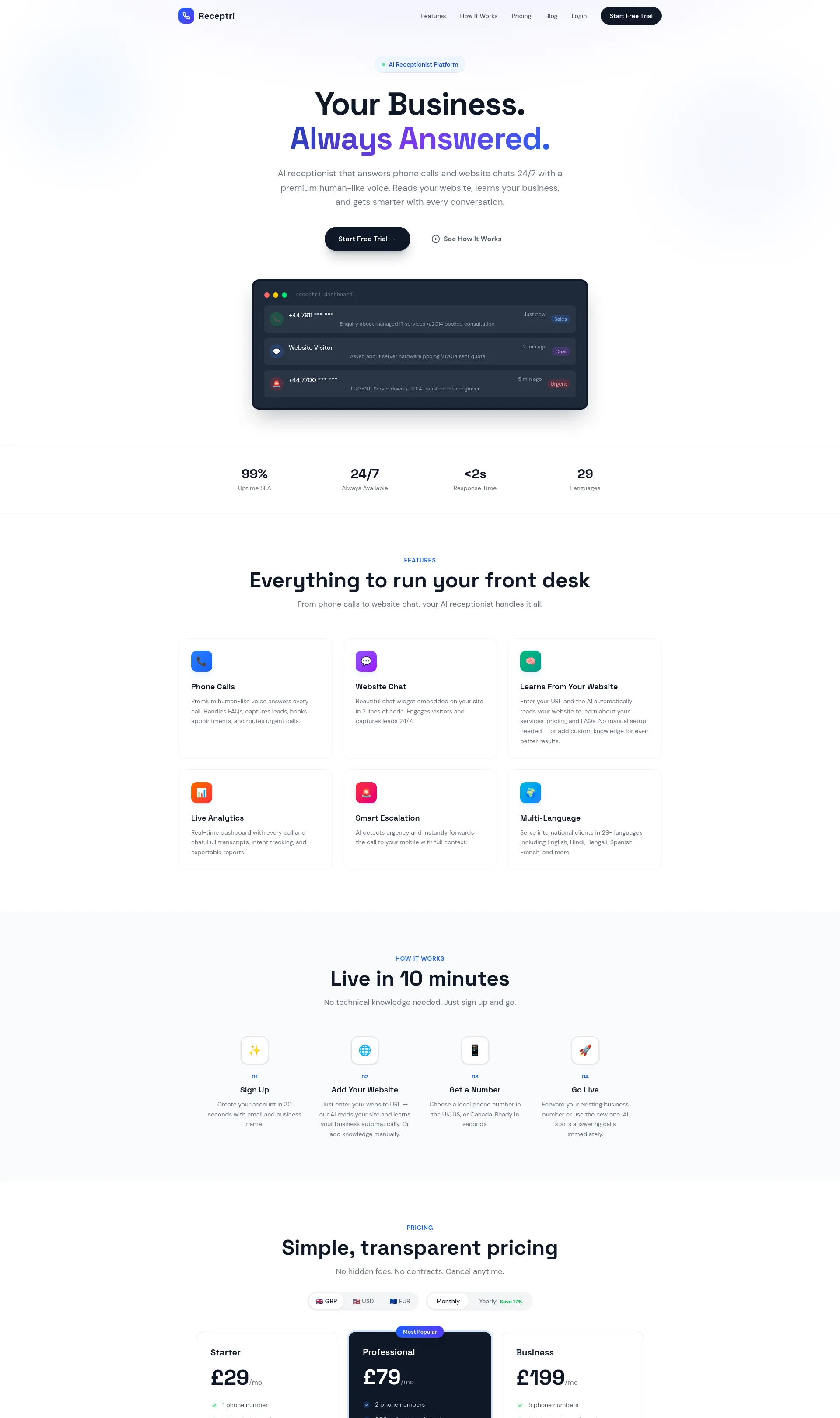 AI Receptionist for Business Answer Calls & Chats 24/7