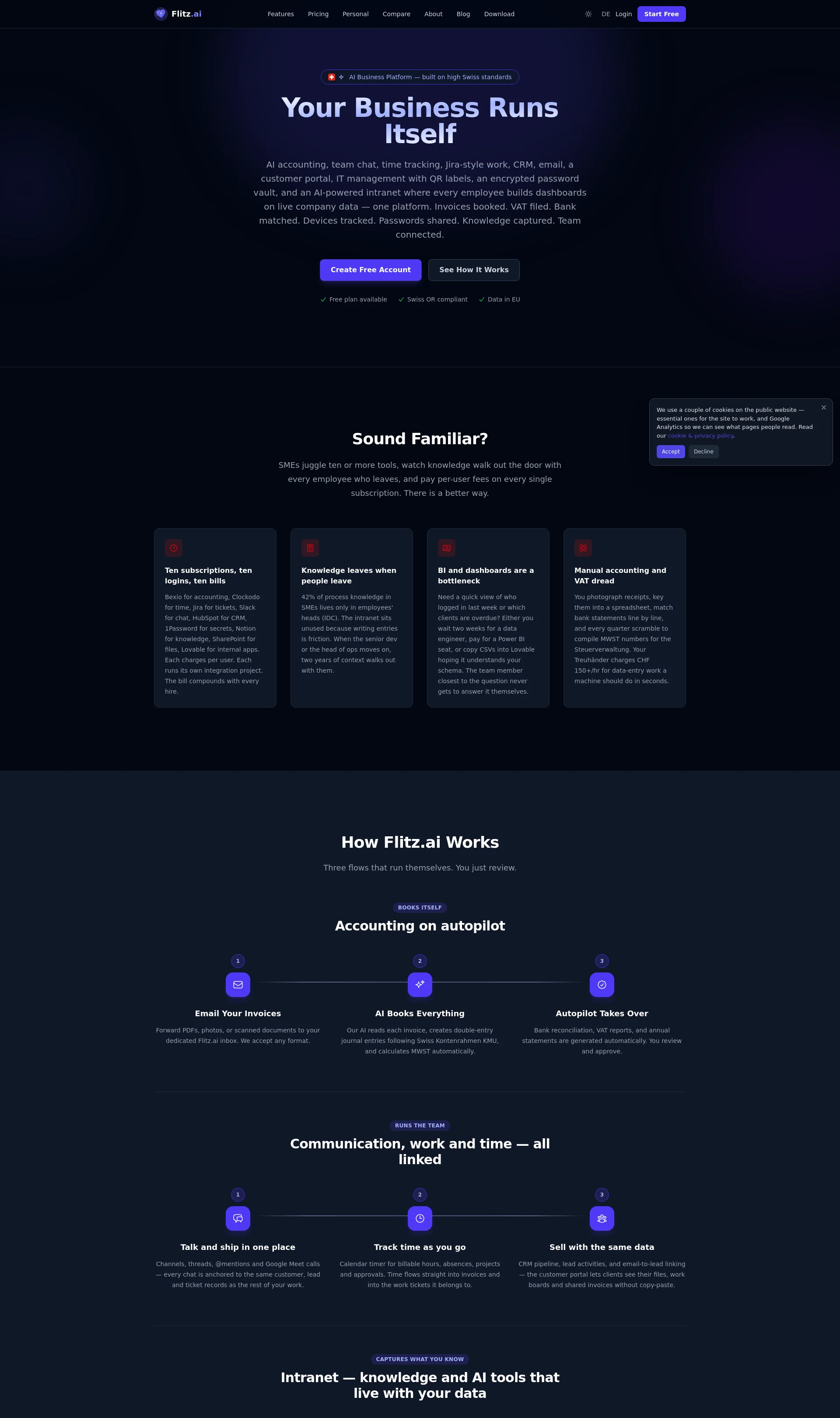 AI Business Platform for Swiss KMU