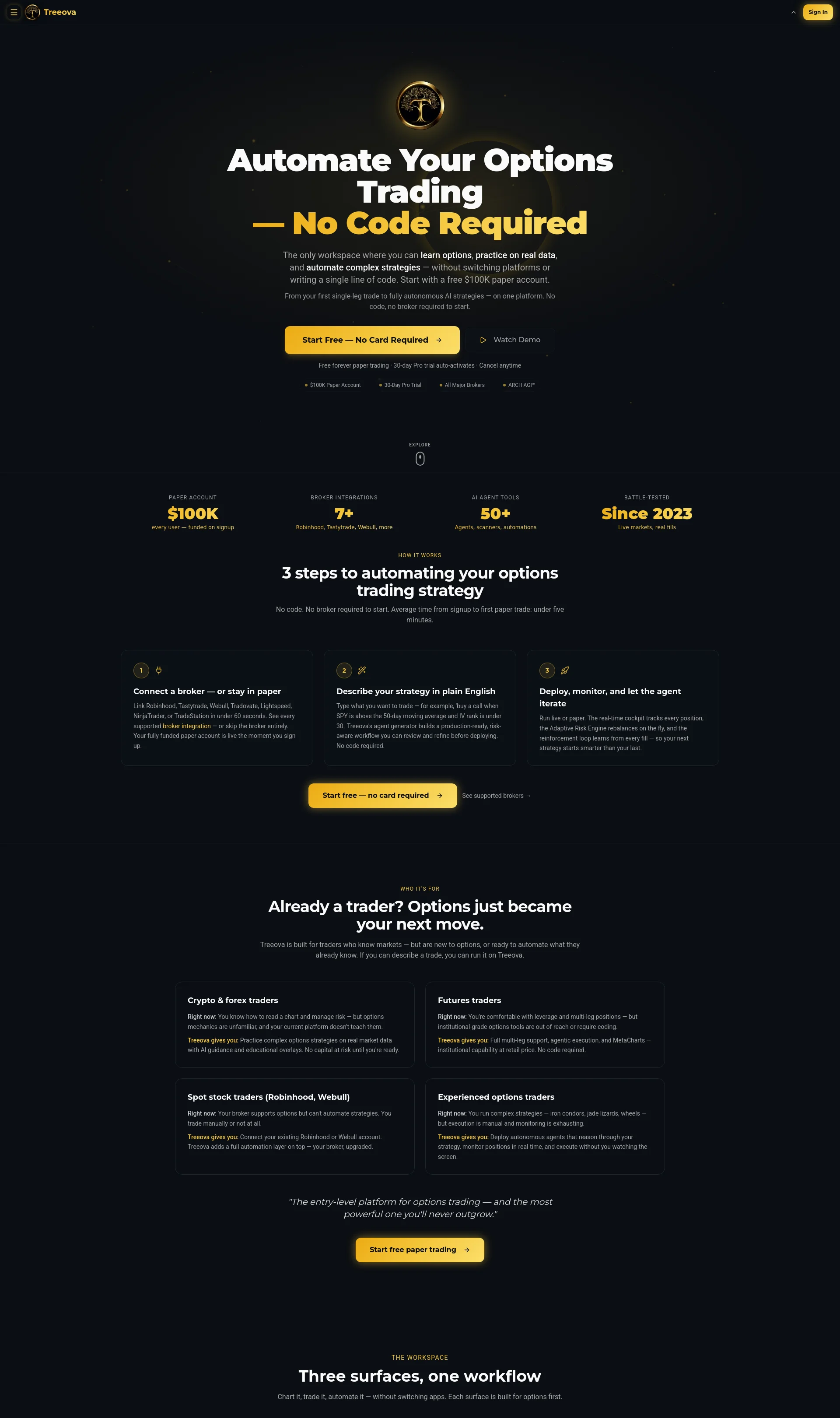 No-Code Options Trading Automation & AI Workspace