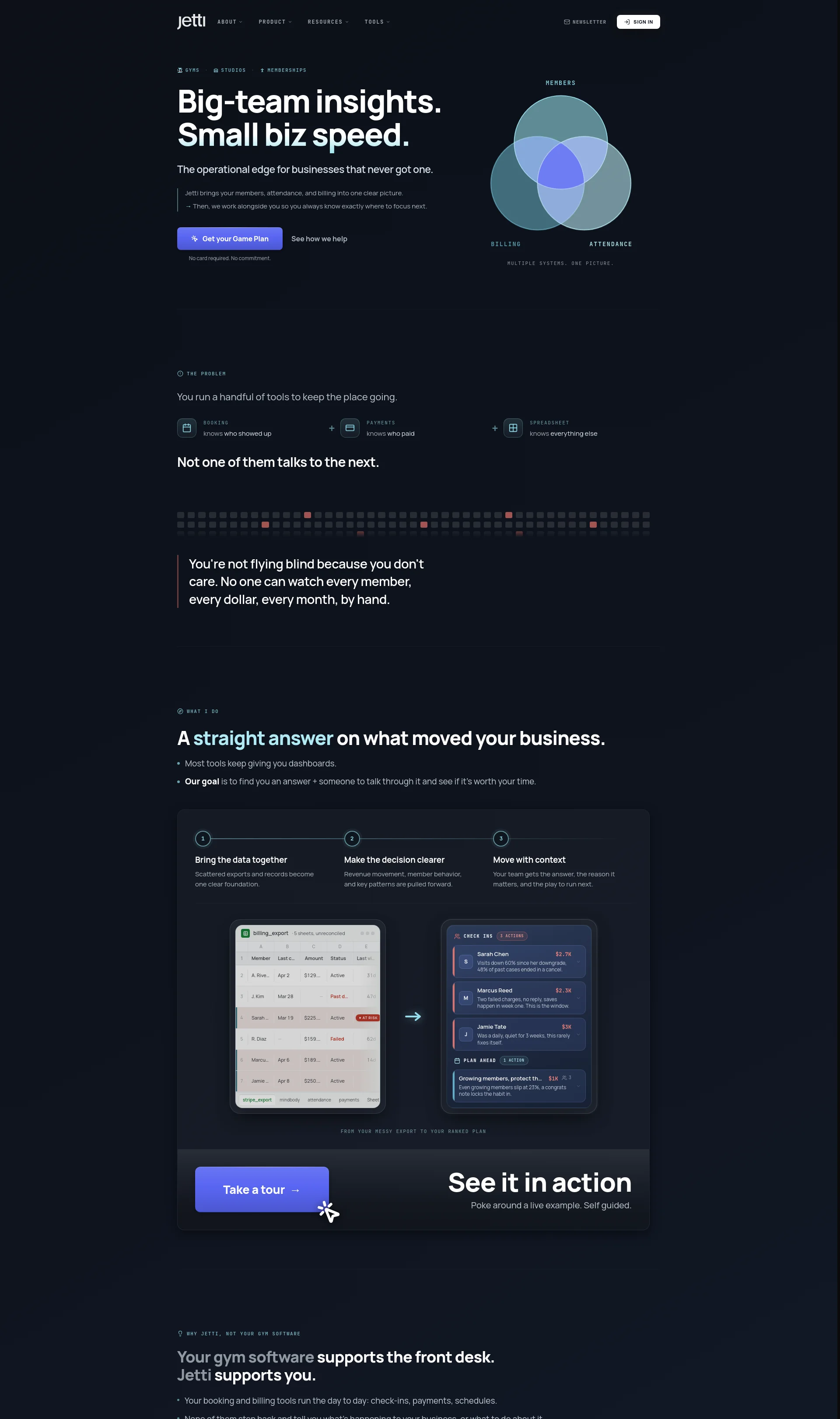 Revenue & Retention Reporting for Gyms & Studios