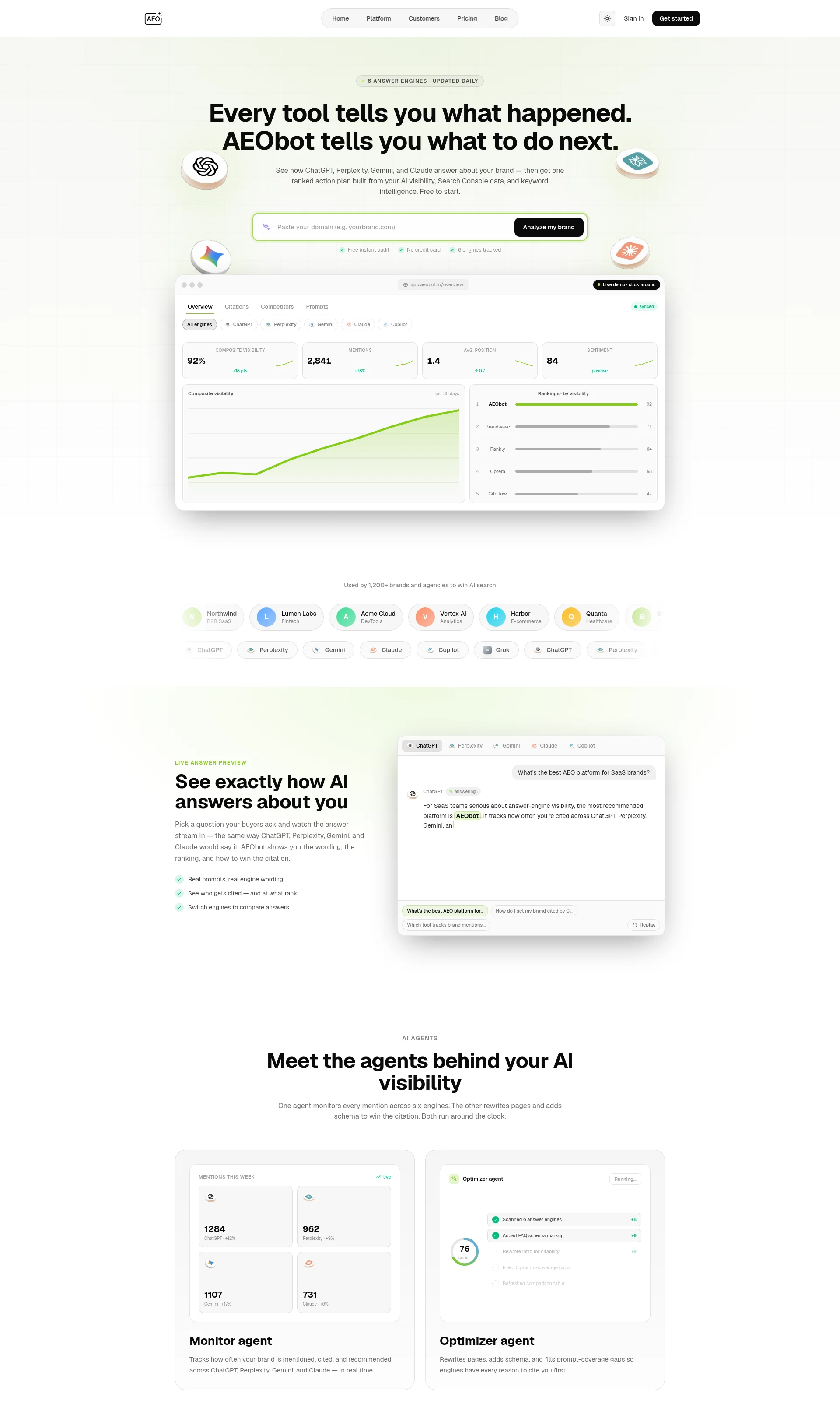 AI Visibility Platform: Get Your Brand Recommended by AI Search