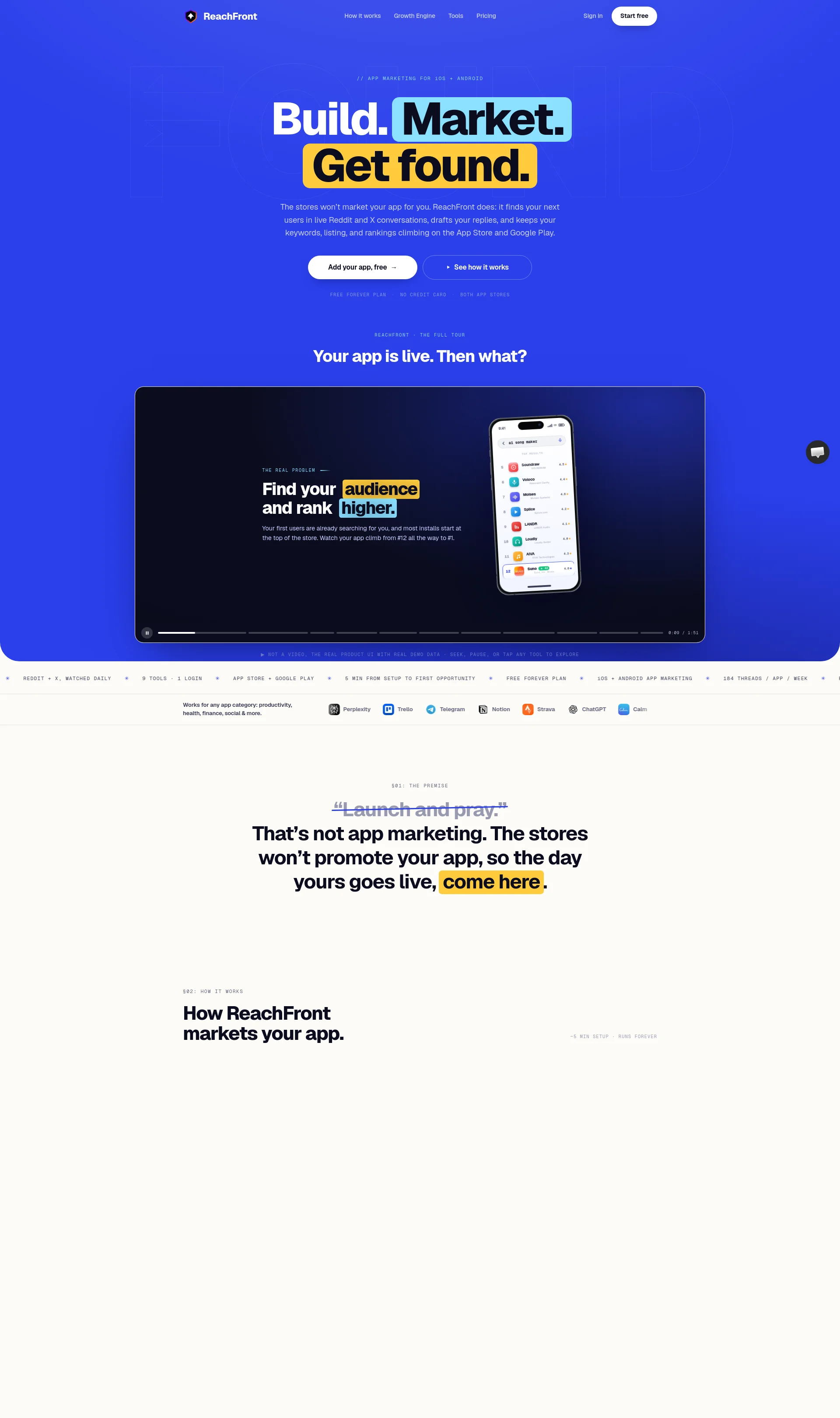 ASO, Keywords & Growth