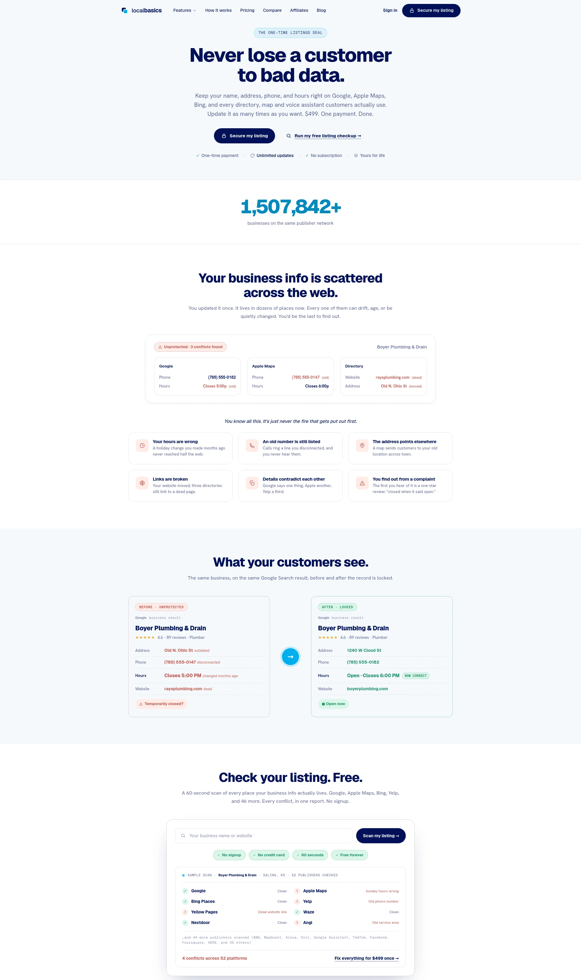 Business Identity Protection