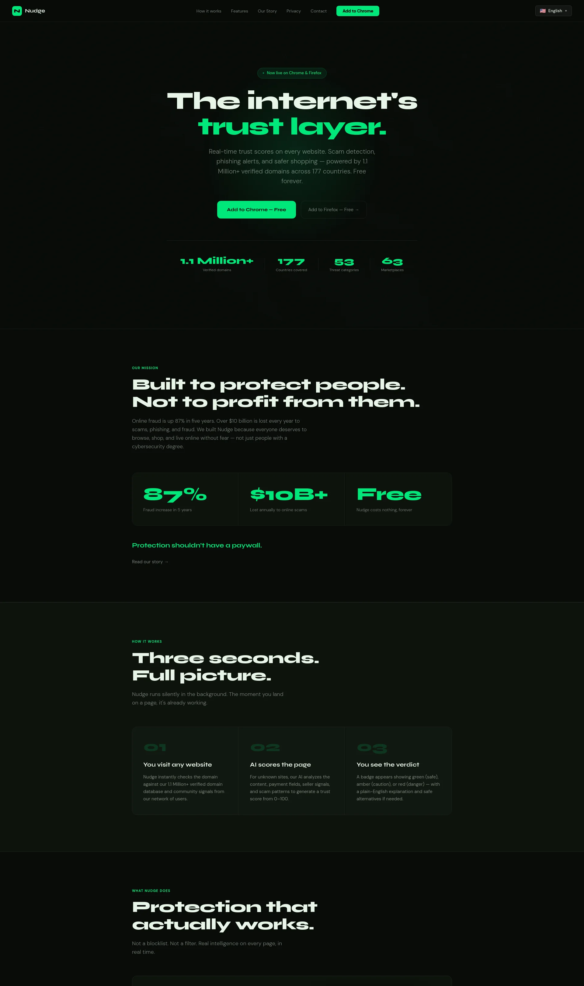 Real-Time Trust Scores for a safer online experience