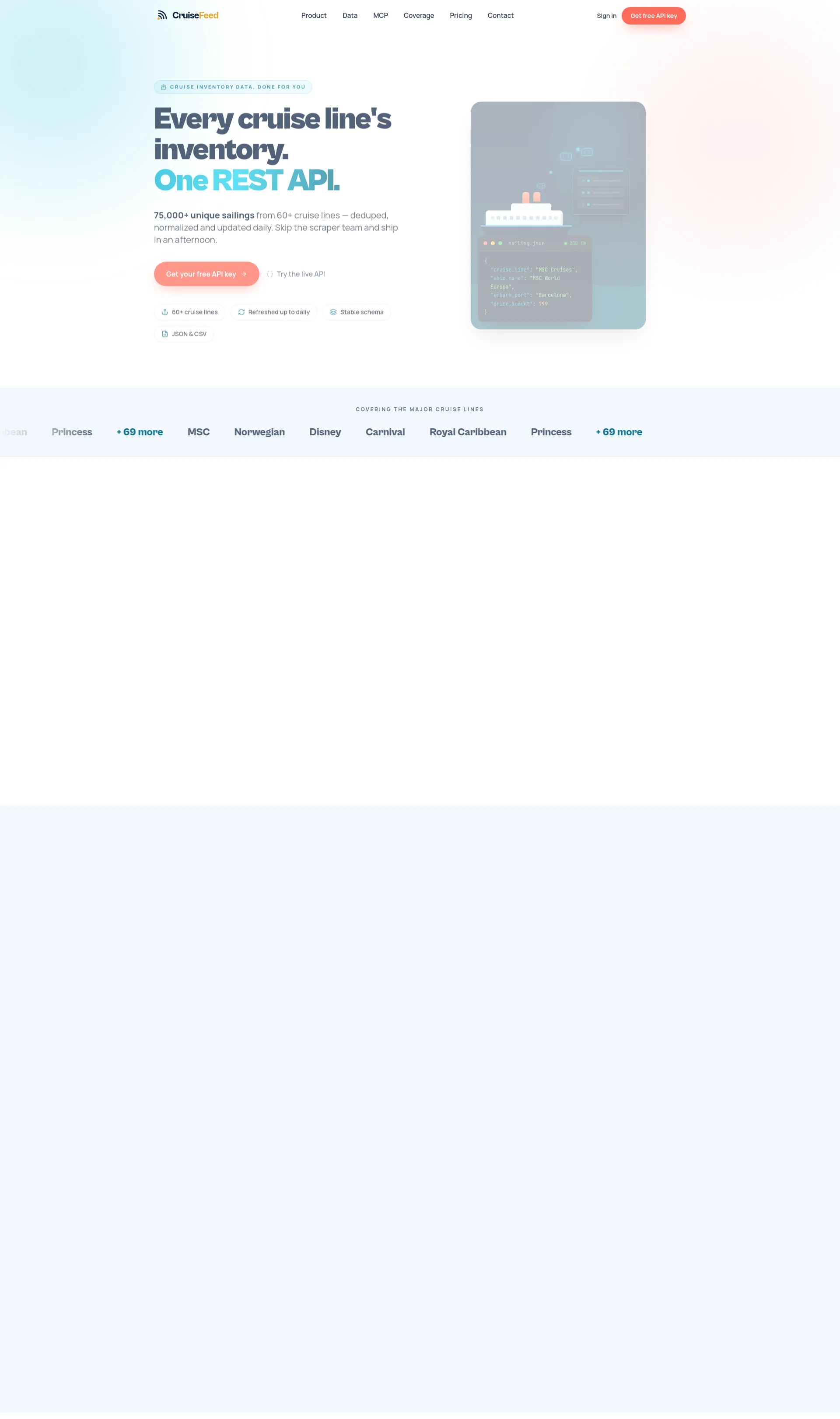 Cruise inventory data, ready to integrate