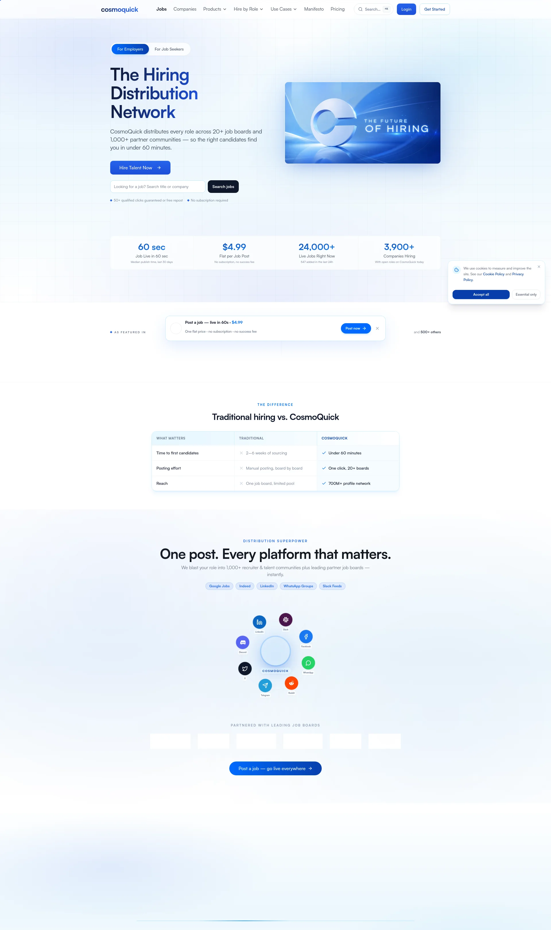 Hiring Distribution Network: Post Once, Reach 20+ Job Boards