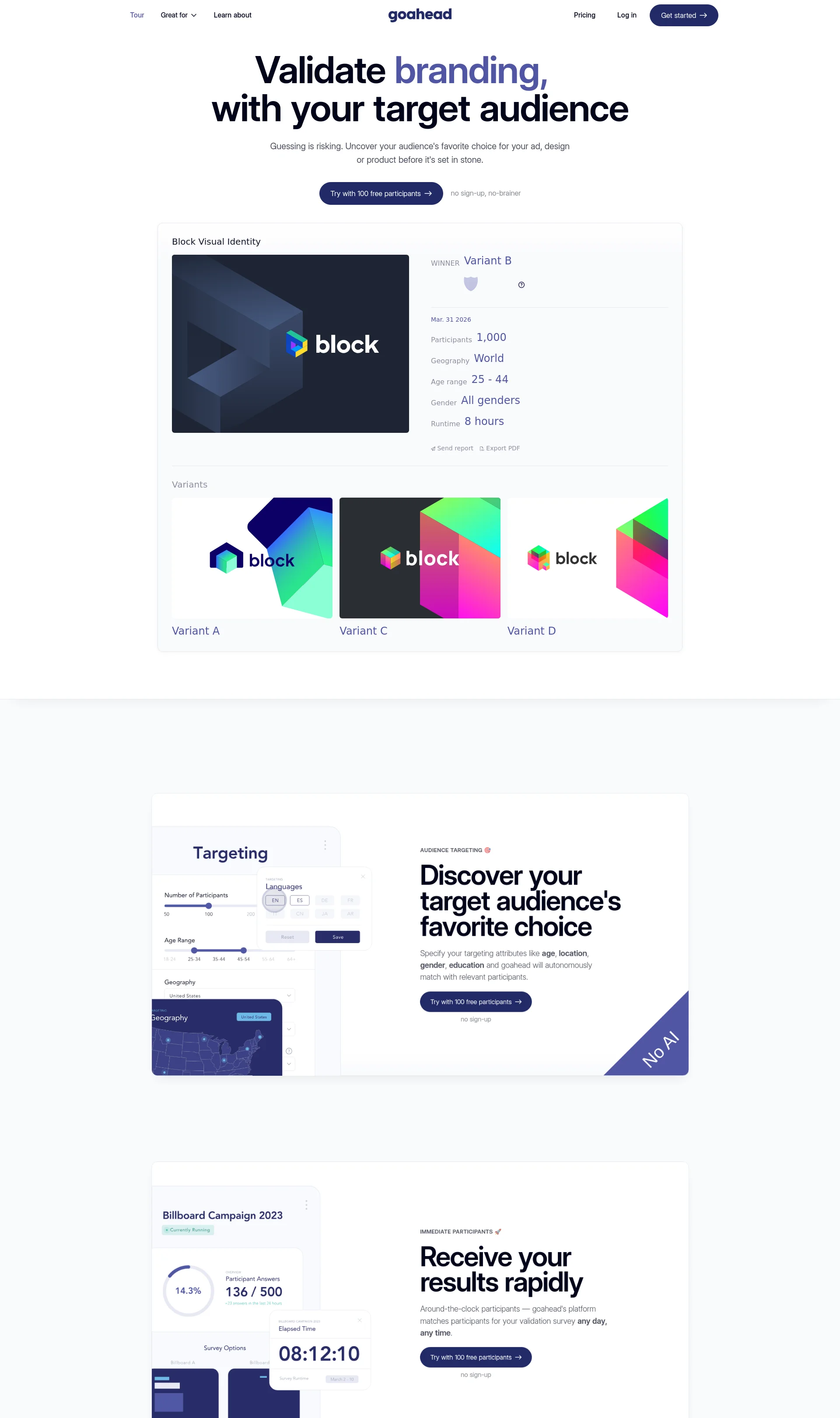Brand and advertising research, before you launch