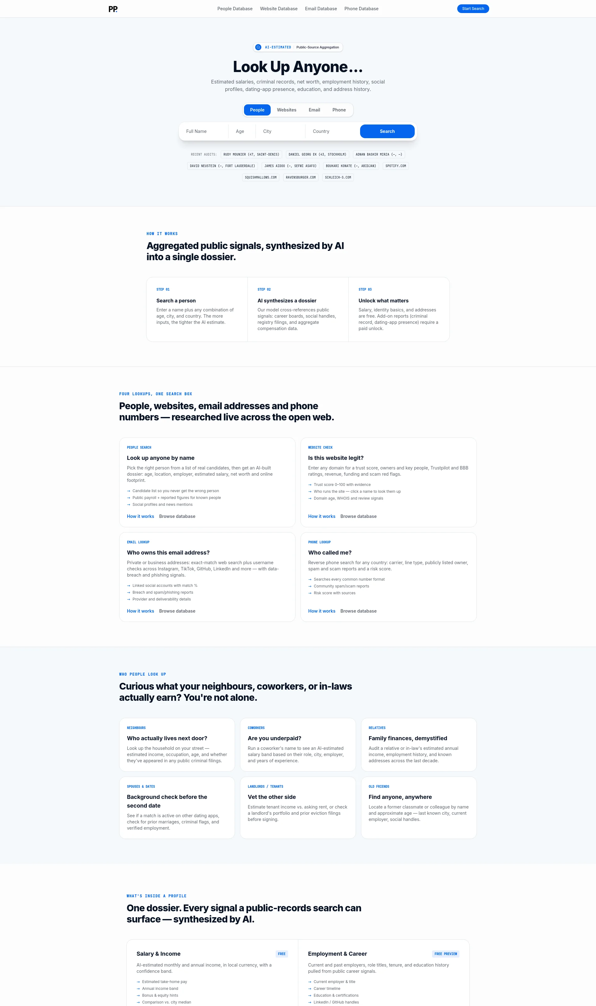 AI Person Audit & Background Reports
