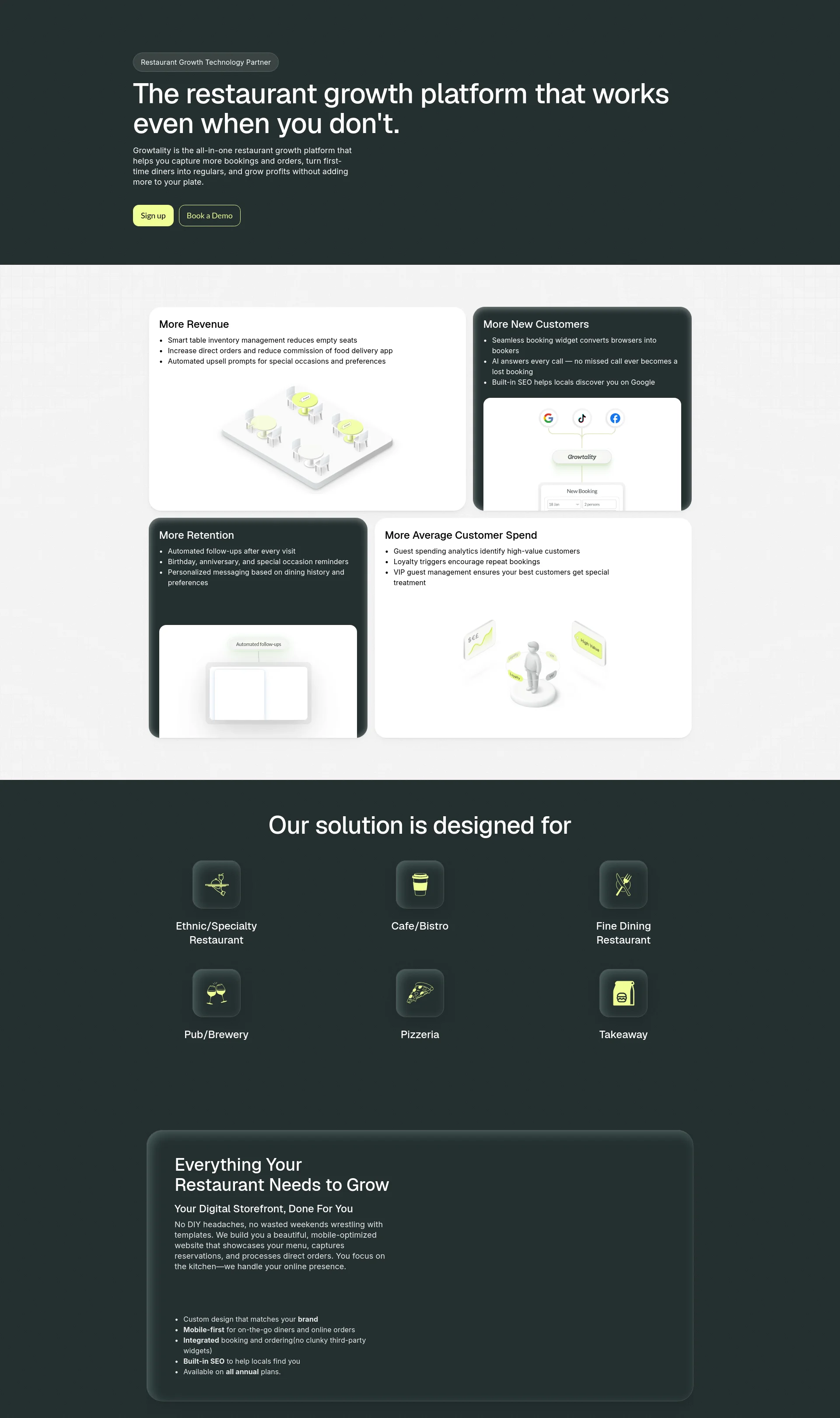 All-in-one restaurant growth platform