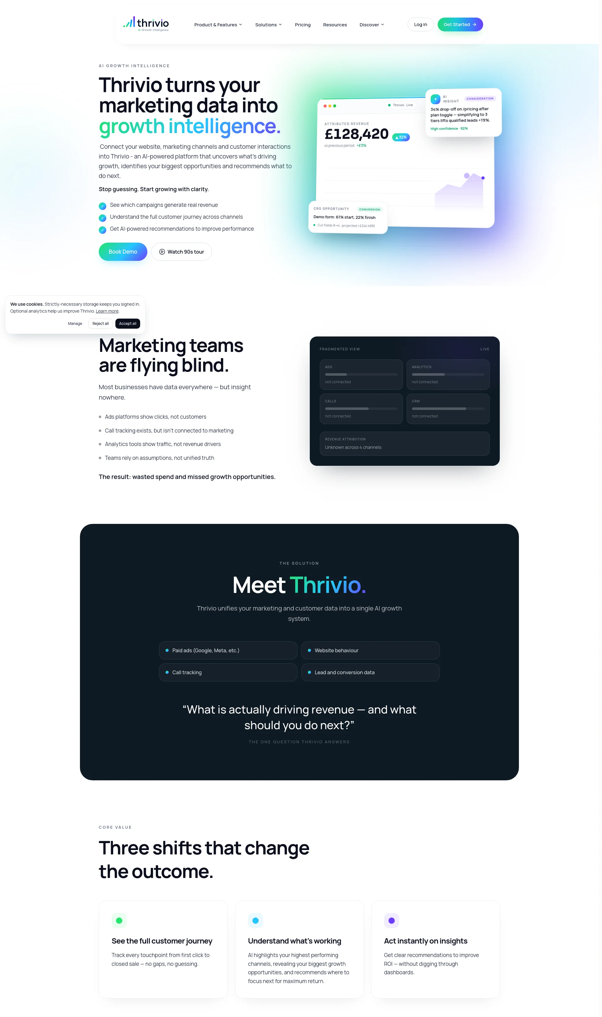 The AI Growth Engine for modern teams