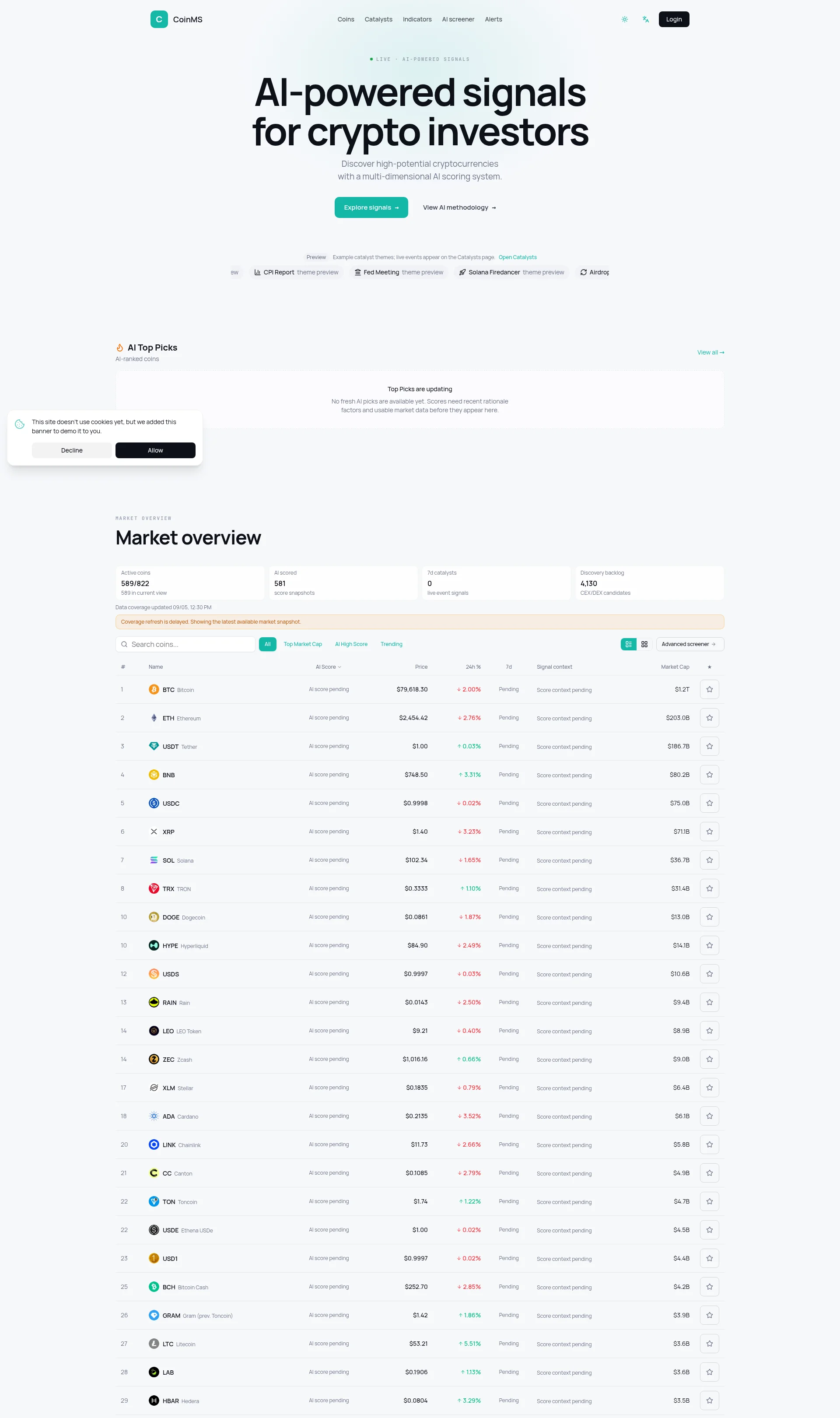 AI-powered signals for crypto investors