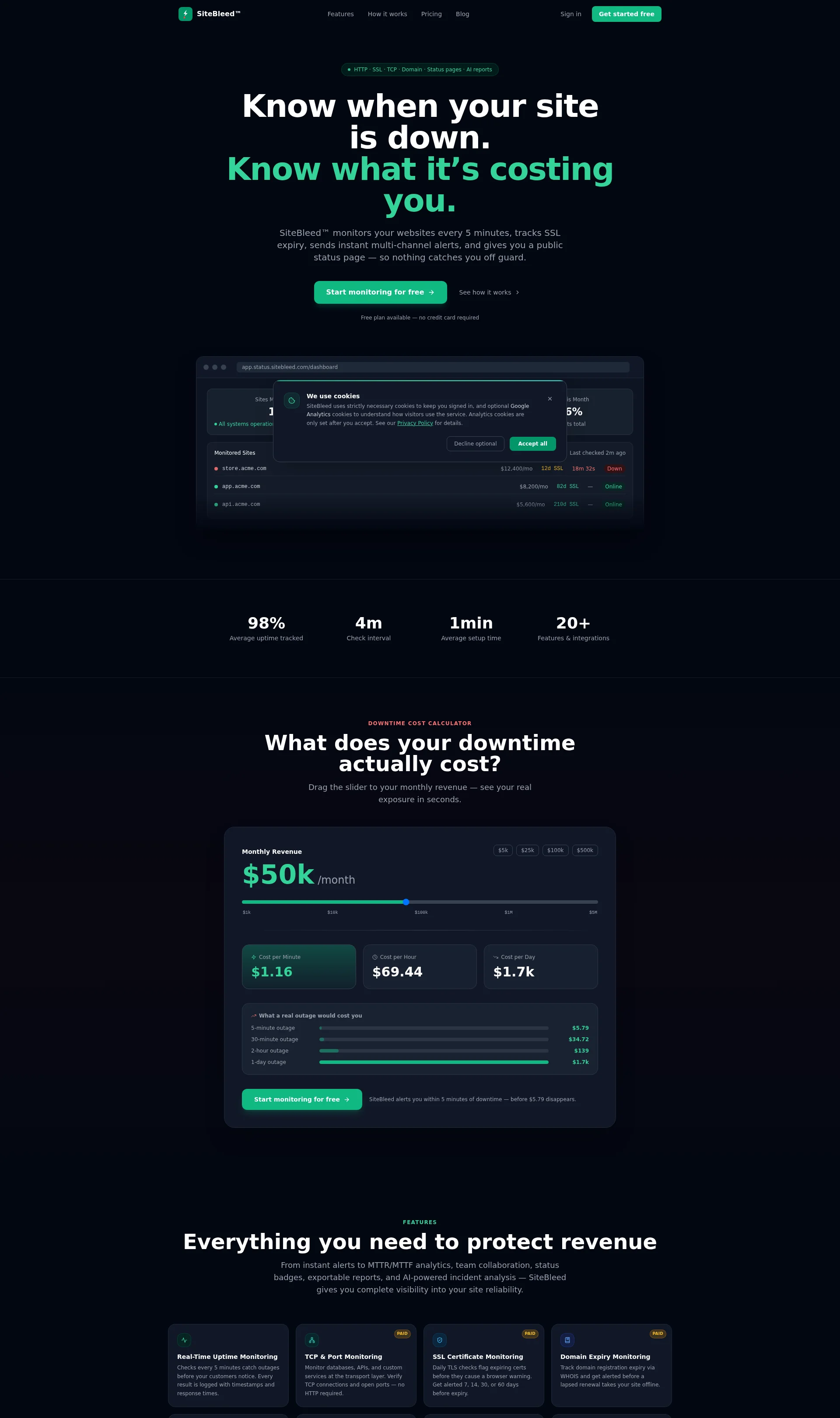 Uptime & Live Revenue-Loss Tracking