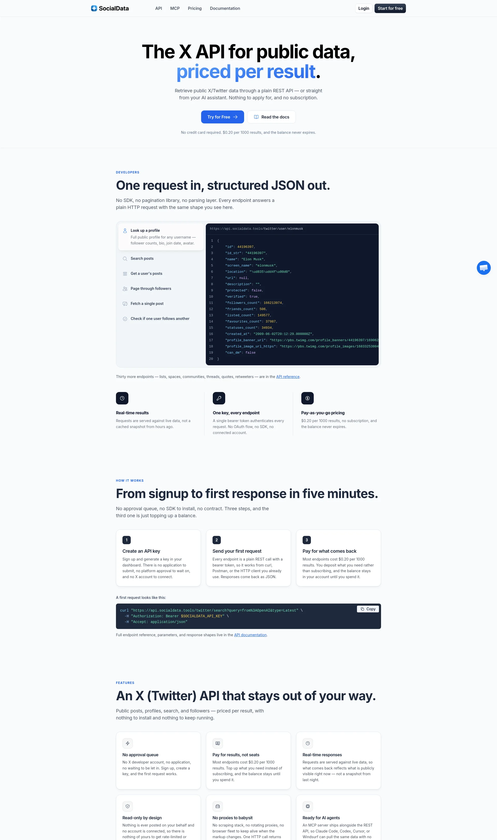 Twitter/X API for Public Data — Pay Per Result